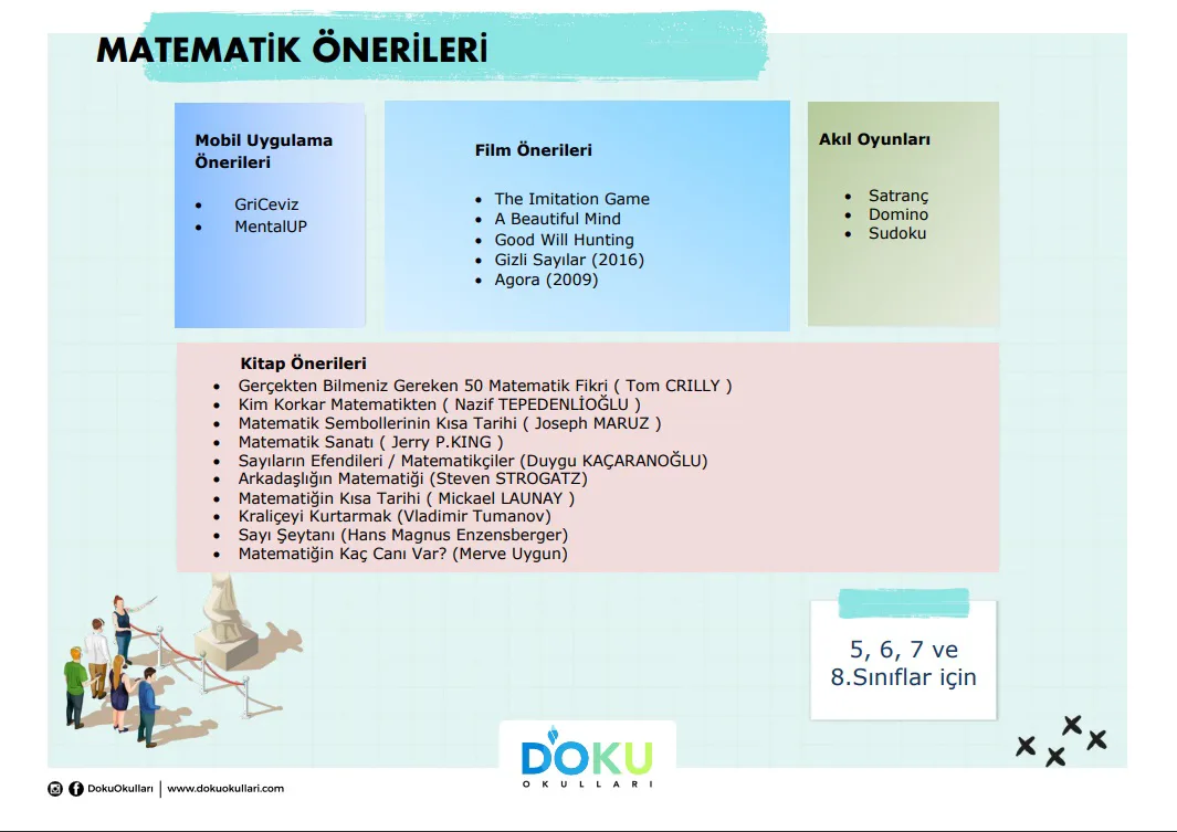 Yarıyıl Tatil Önerilerimiz... - 3