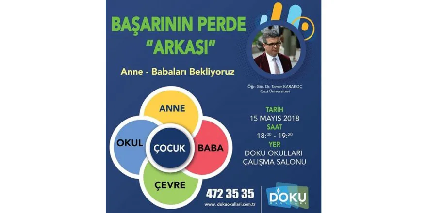 Basarinin Perde Arkasi Aile Semineri