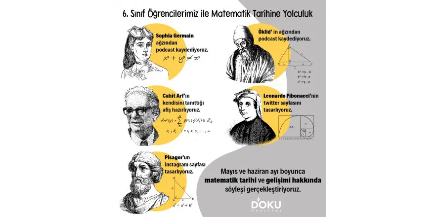 Matematik tarihine yolculuk yapiyoruz..