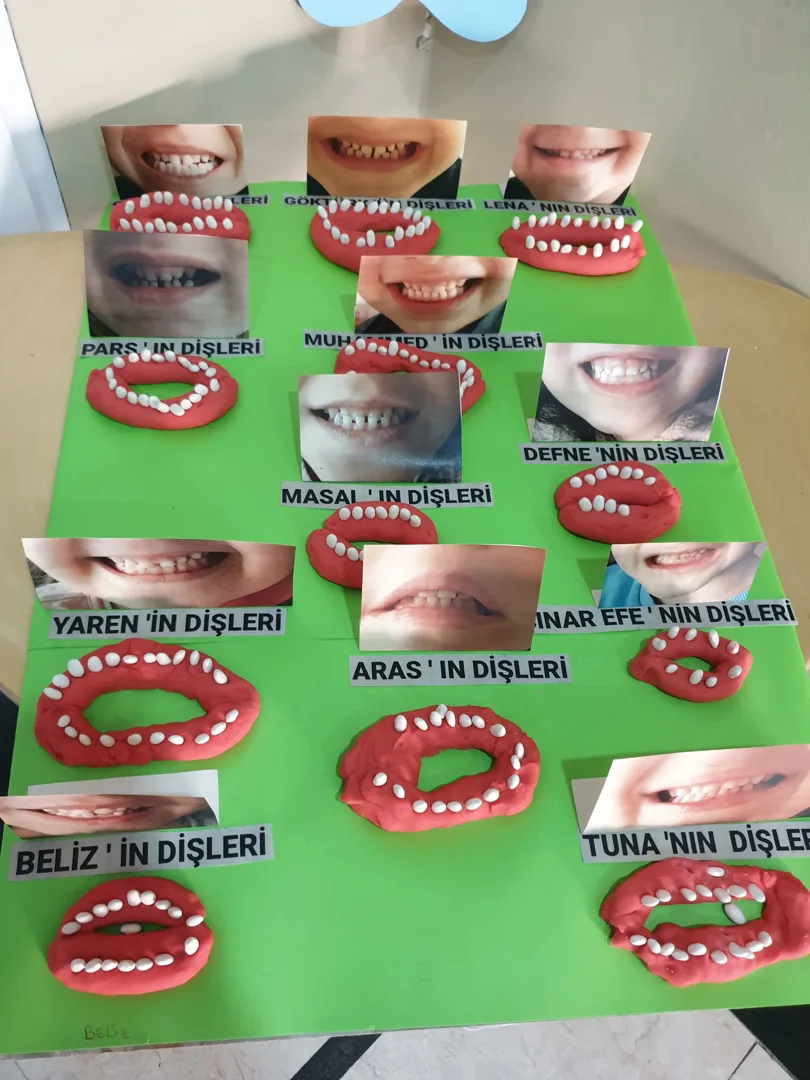 Ağız ve Diş Sağlığı haftasında etkinlikler gerçekleştirdik. - 2